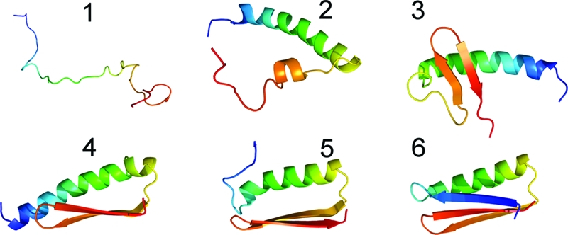 Fig. 3.