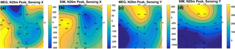 Figure 12