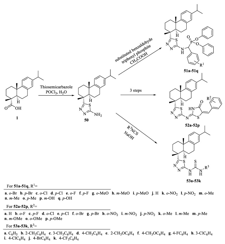 Scheme 9