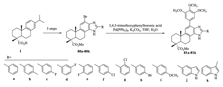 Scheme 16