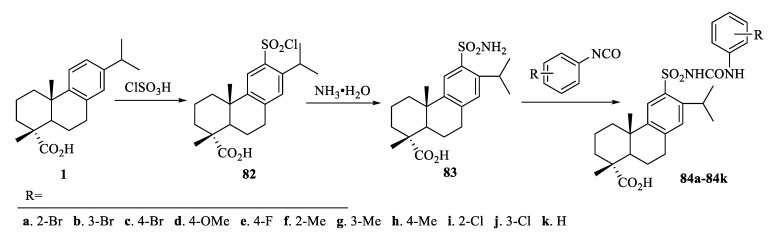 Scheme 17