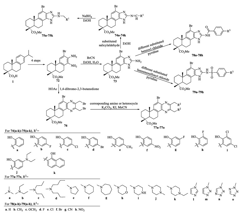 Scheme 15