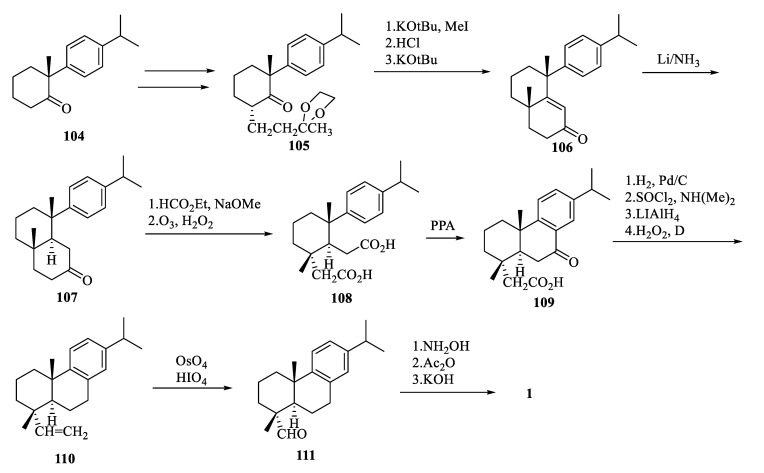 Scheme 20