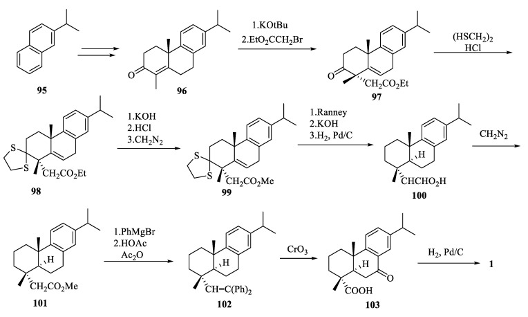 Scheme 19