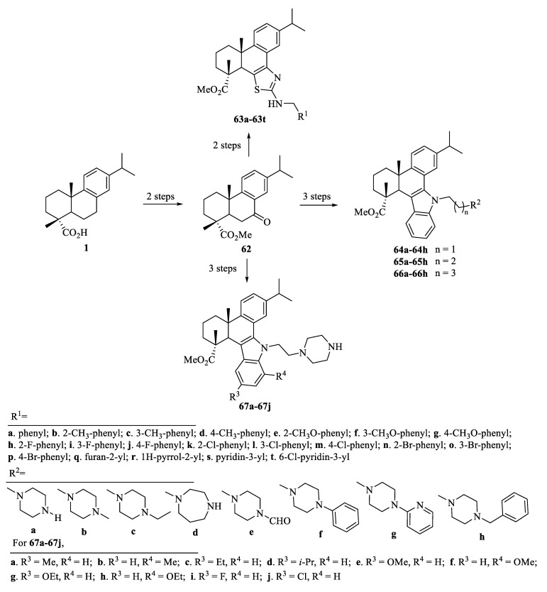 Scheme 12