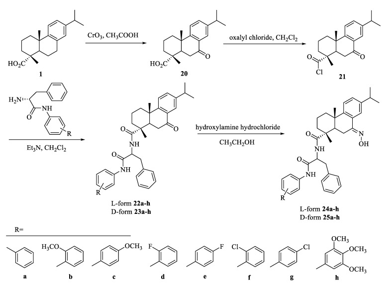 Scheme 1