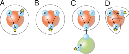 Fig. 4.