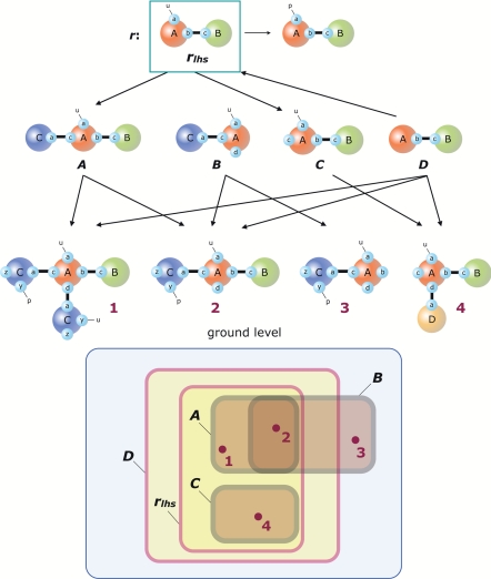 Fig. 2.