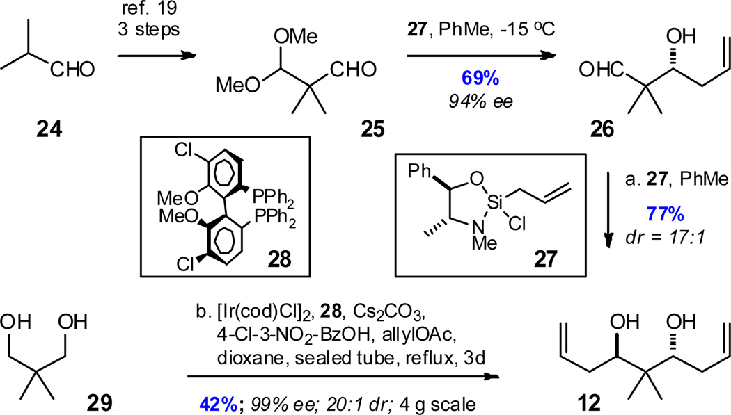 Scheme 3