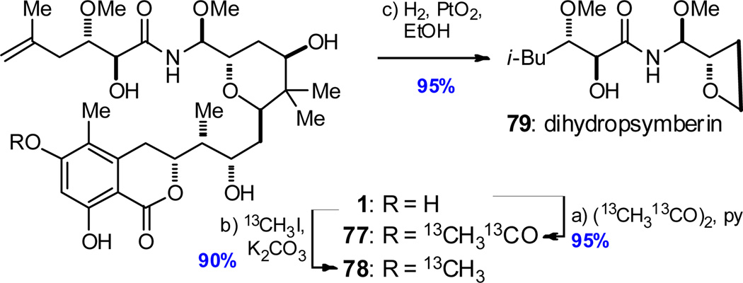 Scheme 10