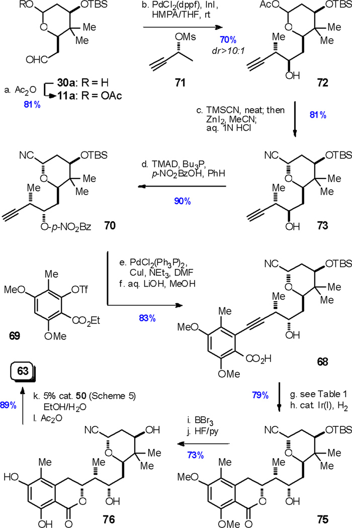 Scheme 9