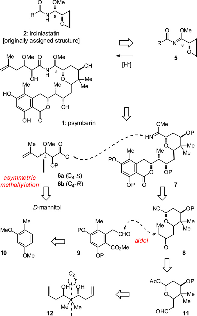 Scheme 1