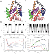 Fig. 3.