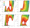 Fig. 4.