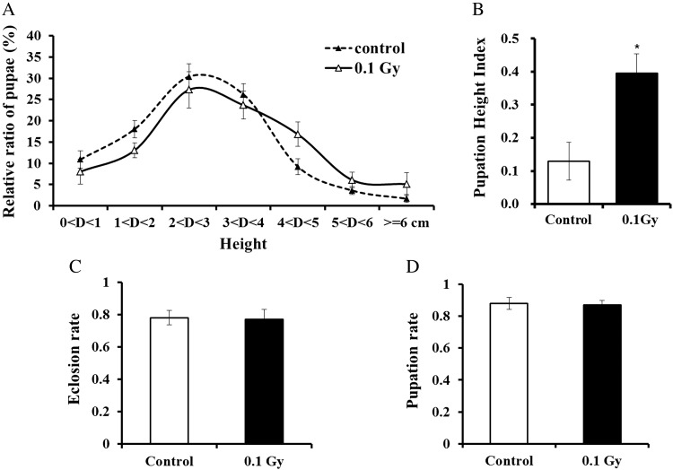 Fig. 1.