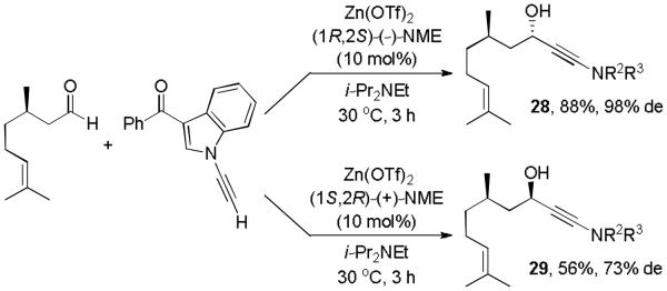 Scheme 2