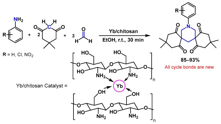 Scheme 57