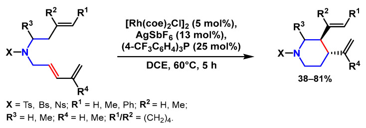 Scheme 24