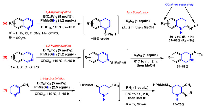 Scheme 10