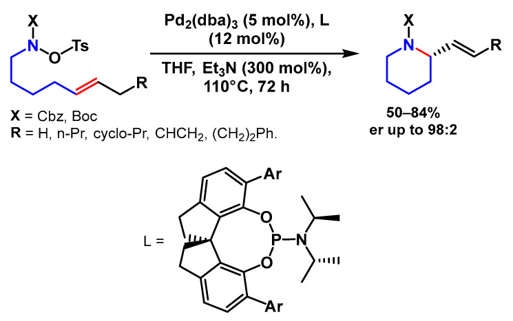 Scheme 18