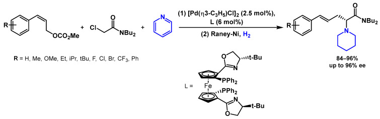 Scheme 8