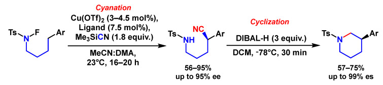 Scheme 34