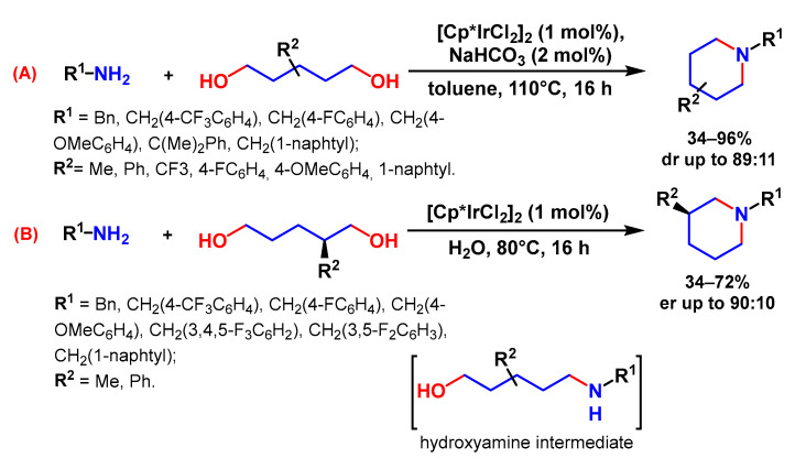 Scheme 41