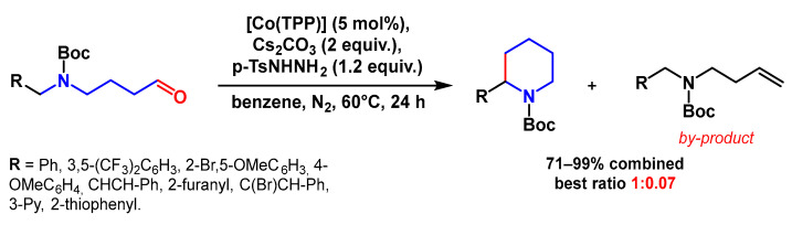 Scheme 32