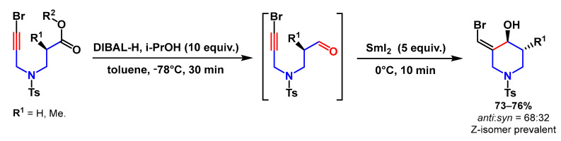 Scheme 28