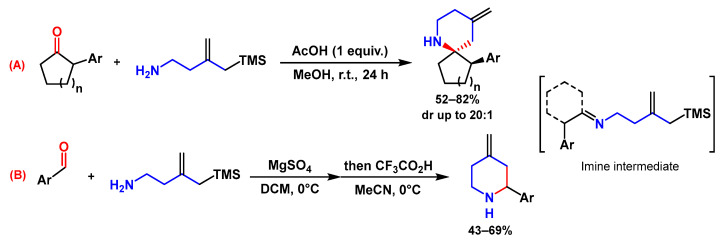 Scheme 47