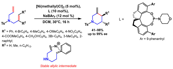 Scheme 22