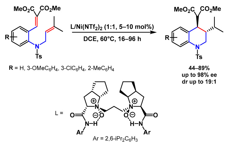 Scheme 25