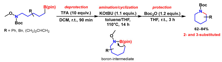 Scheme 40