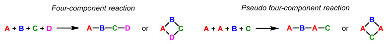 Scheme 54