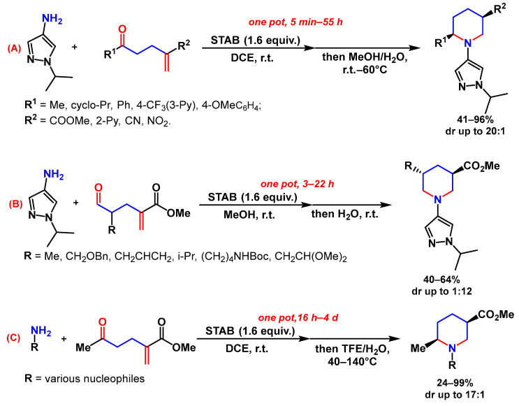 Scheme 42