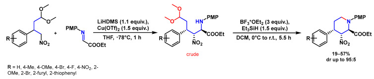 Scheme 36