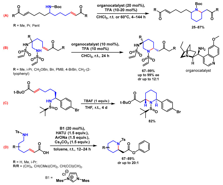 Scheme 15