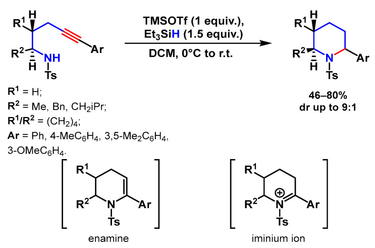 Scheme 31