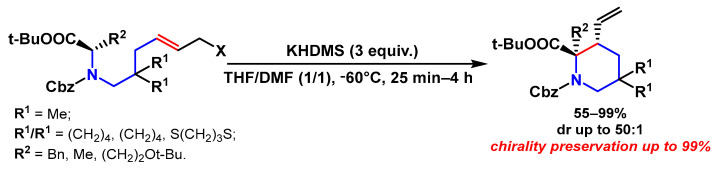 Scheme 21