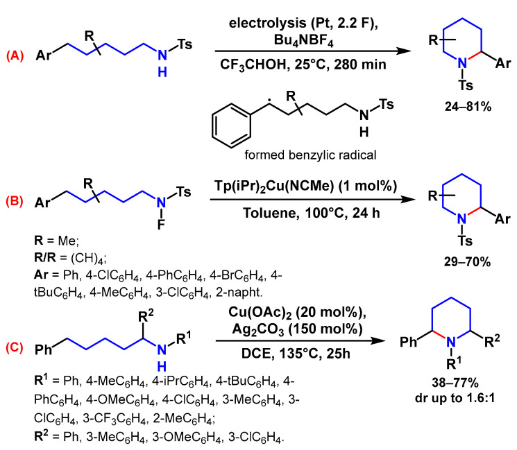 Scheme 33