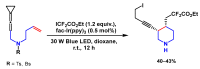 Scheme 20