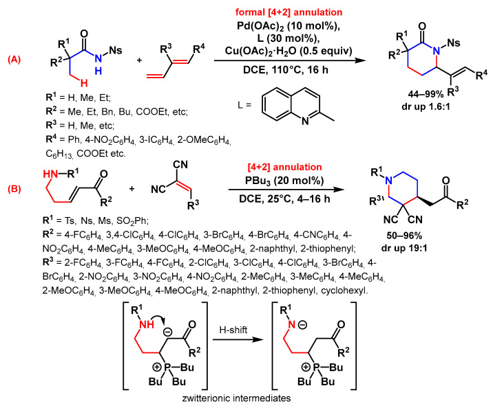 Scheme 52