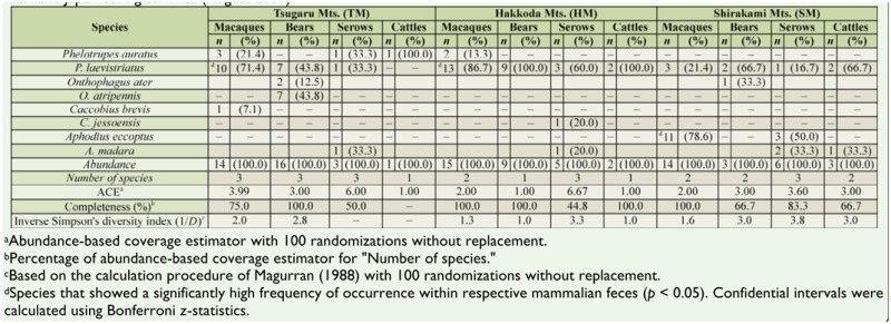 graphic file with name t05_01.jpg