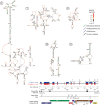 Fig 4