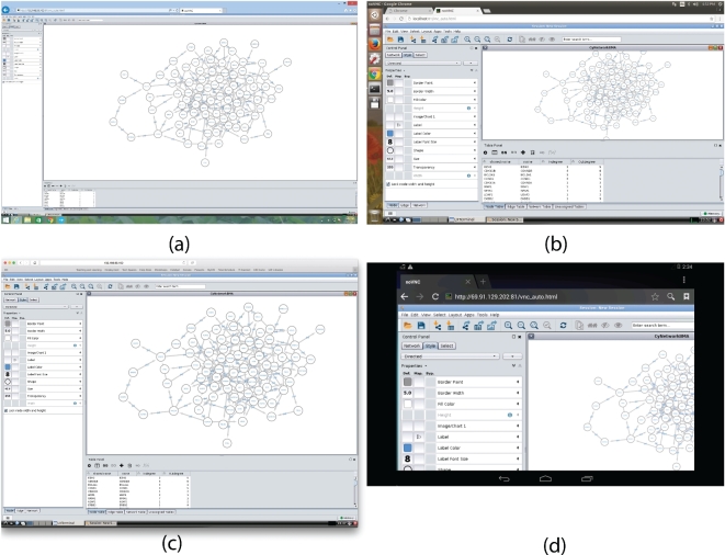 Figure 3: