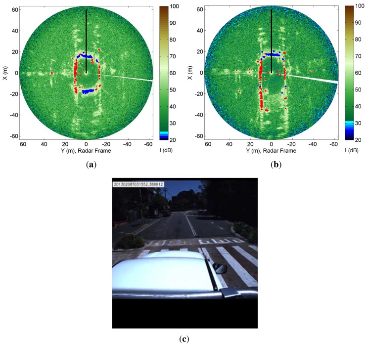 Figure 12