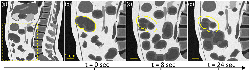 Figure 7.