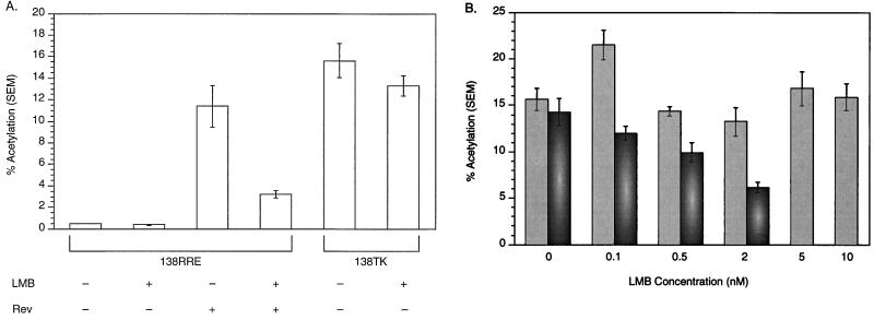 FIG. 9