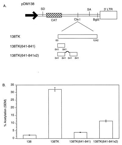 FIG. 7