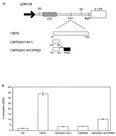 FIG. 8